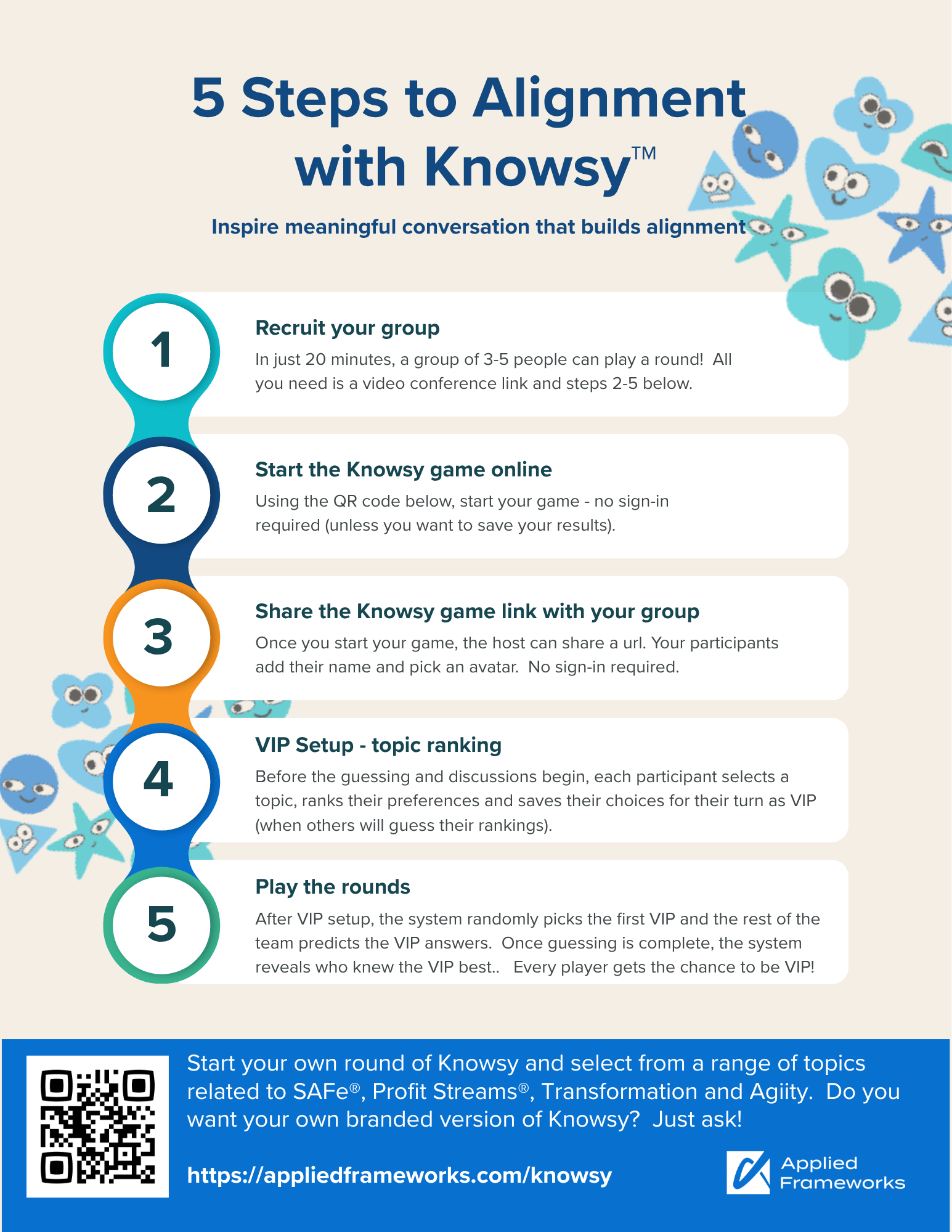 AF Knowsy Postcard