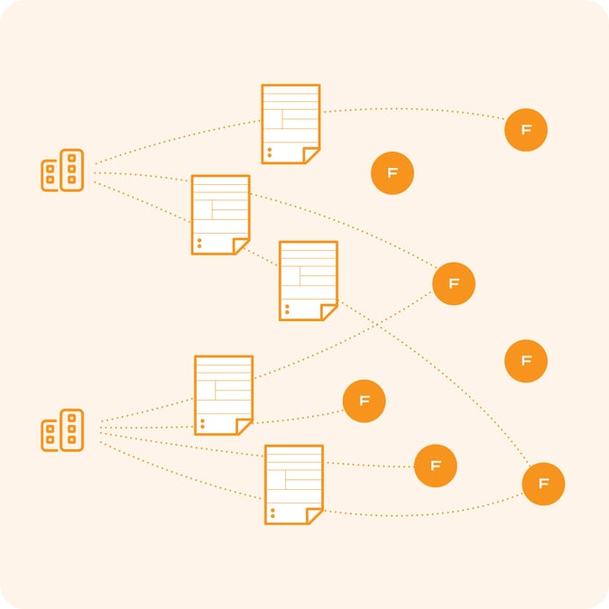 af-pricing-packaging-solution-benefit-map