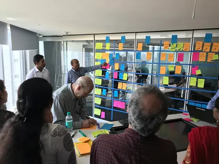 Collaborative Roadmapping