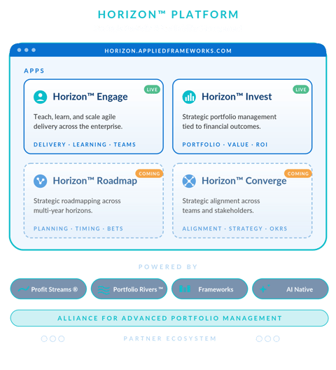 horizon-platform-diagram-1