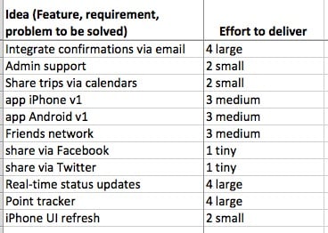 image-sizing-estimates