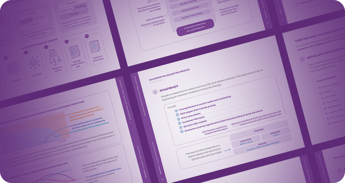 AF Profit Stream Snapshot Assessment